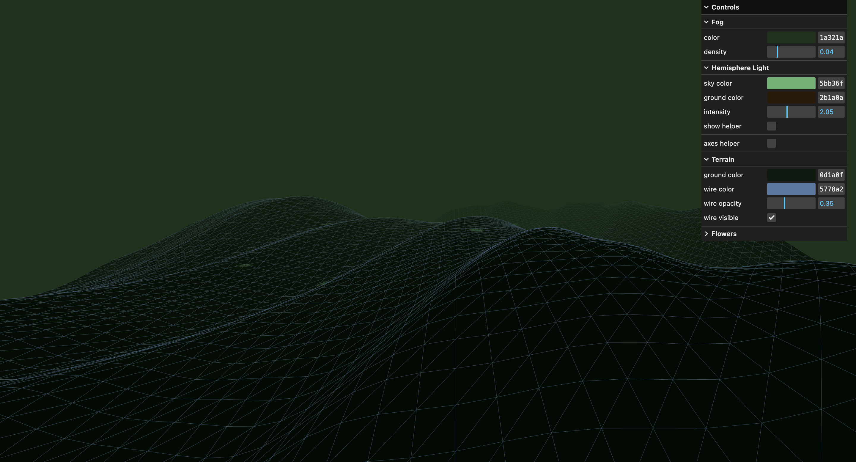 Previous version 2